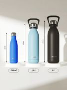 Obrázek Termoláhev Qwetch - 1500ml - modrá