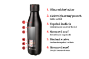 Obrázek Termo láhev Time´UP - 500 ml - love