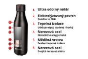 Obrázek Termo láhev Time´UP - 750 ml - žlutá